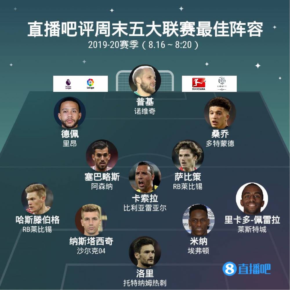 球的中国观