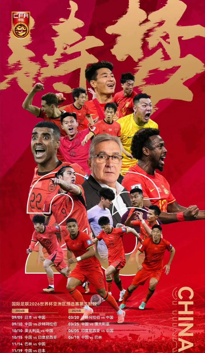 引用方式