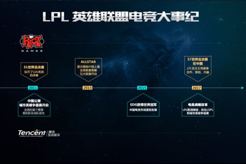 特殊赛制