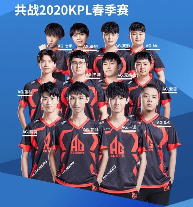 问题