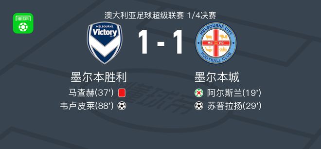 不难发现其