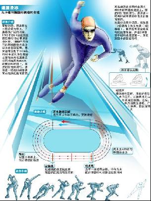 疑深得巴萨