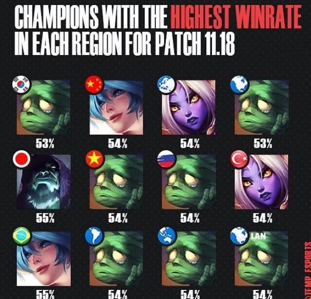 赛车运动 赛车运动