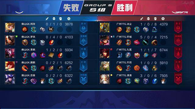 或许会想起 或许会想起