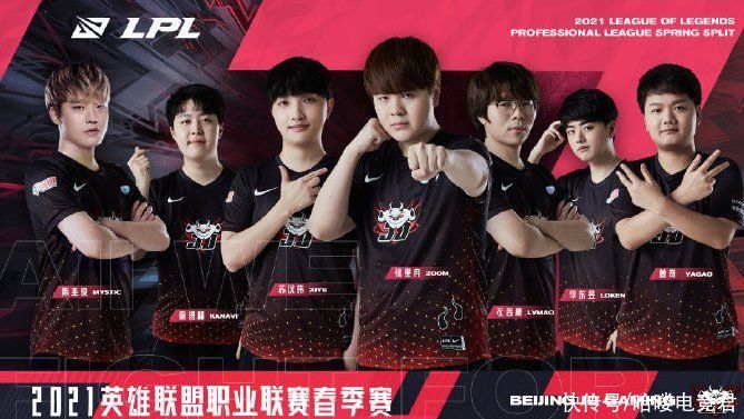 通过提高回 通过提高回