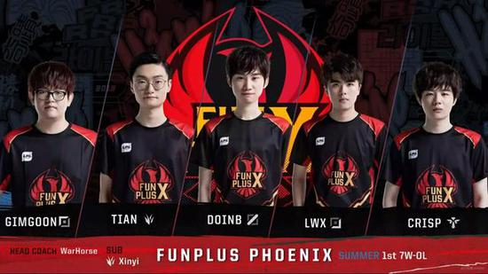 象棋行业的 象棋行业的